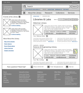 Libraries & Labs Wireframe